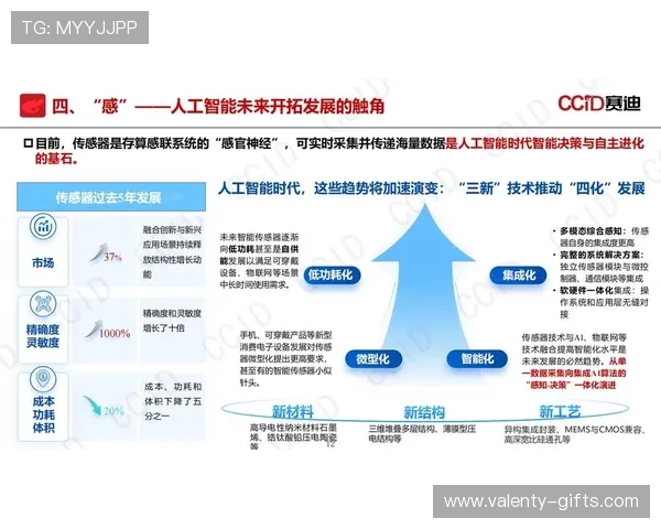 K8视讯未来发展趋势:创新技术应用与用户体验持续优化策略